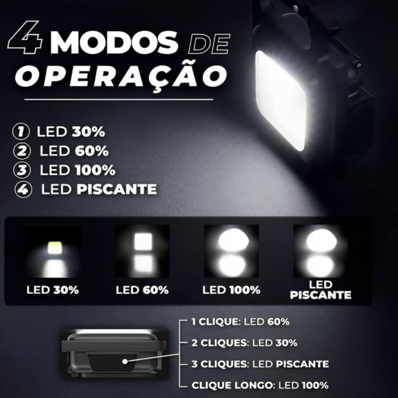 Mini Lanterna Com Led 4 Modos de Luz 4 Funções, Chaveiro portátil e abridor de garrafas
