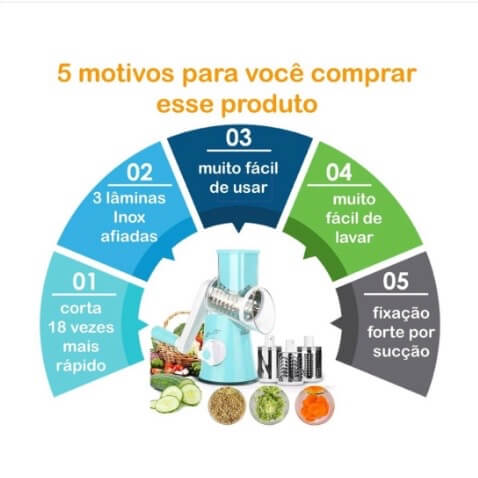 Tabletop Cortador Fatiador 3 Laminas Ralador Verdura Legumes.