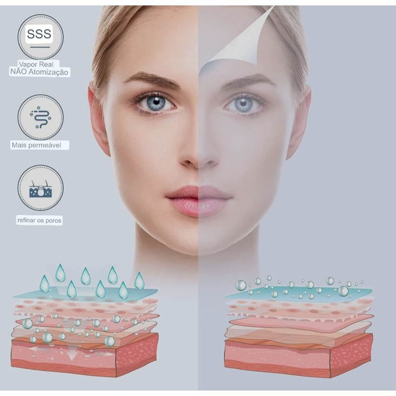 Vaporizador De Ozonio Facial